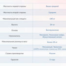 Матрас Димакс Твист ролл медиум мемори 120х200
