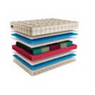 Матрас Mr.Mattress Ruthin L 170х200