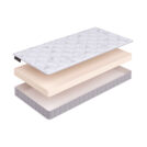 Матрас Beautyson Baby Roll Foam 70х160