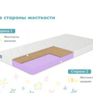 Матрас Димакс Космос 60х200