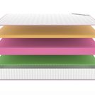 Матрас Denwir MEGA FOAM MEMO RELAX 22 60х160