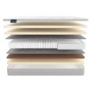 Матрас Materlux Impero Soft 60х120