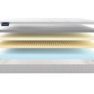 Матрас Materlux Soffice 120х200