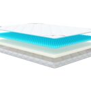 Топпер Sleeptek Max Relax 80х190