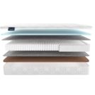 Матрас Materlux Gardena Multi 145х190