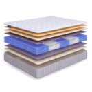 Матрас Beautyson Hit Ecosoft Memory Lux S1200 90х200