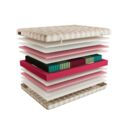 Матрас Mr.Mattress Ruthin 70х180