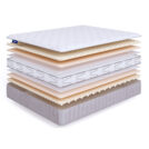 Матрас Beautyson Sense Super Soft Lux S1200 60х120
