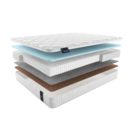 Матрас Materlux Meranges Multi 60х120