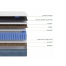 Матрас LineaFlex BERGAMO 140х200