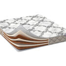 Матрас Димакс Онли медиум латекс 200х200