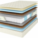 Матрас Comfort Line Eco Hard TFK18+ 160х200