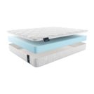 Матрас Materlux Palermo Cotone 140х200