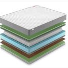 Матрас Denwir BEST BALANCE FOAM S1000 90х160