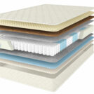 Матрас Comfort Line Promo Latex-Cocos S1000 70х190