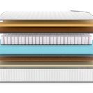 Матрас Denwir CLASSIC MIDDLE MEMO SOFT PLUS TFK 90х160