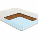 Матрас Comfort Line Cocos Roll Classic 80х200