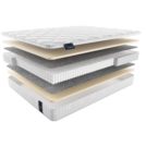 Матрас Materlux London Multi 140х200