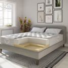 Матрас Evita Visco Comfort 180х186