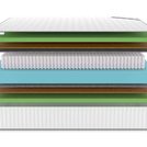 Матрас Denwir CLASSIC MIDDLE FOAM PLUS S1000 65х190