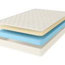 Матрас Comfort Line Eco Roll Slim SoftLight 90х200