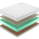 Матрас Denwir SIMPL HARD SOFT 20 80х140