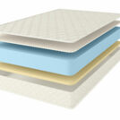 Матрас Comfort Line Memory-Latex Roll Classic+ 140х200
