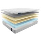 Матрас Materlux Soffice 120х200
