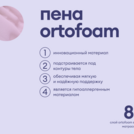 Матрас Базилик Бэби Хэппи 90х190
