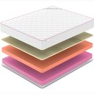 Матрас Denwir MEGA TOP SOFT RELAX 23 65х190