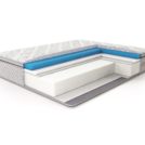 Матрас Nuvola Gamma soft Fly 160х200