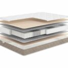 Матрас Мистер Слип Soft Line массаж 120х190
