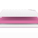 Матрас Denwir MEGA FOAM 14 60х180
