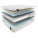 Матрас Materlux Albris Light 60х200