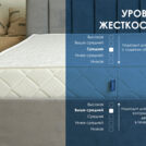 Матрас Димакс Relmas Cocos Roll 150х200