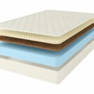 Матрас Comfort Line Roll Classic Soft 80х200