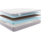 Матрас Materlux Lieto Kids 80х190