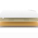 Топпер Denwir COMFORT AIR RELAX 5 60х110